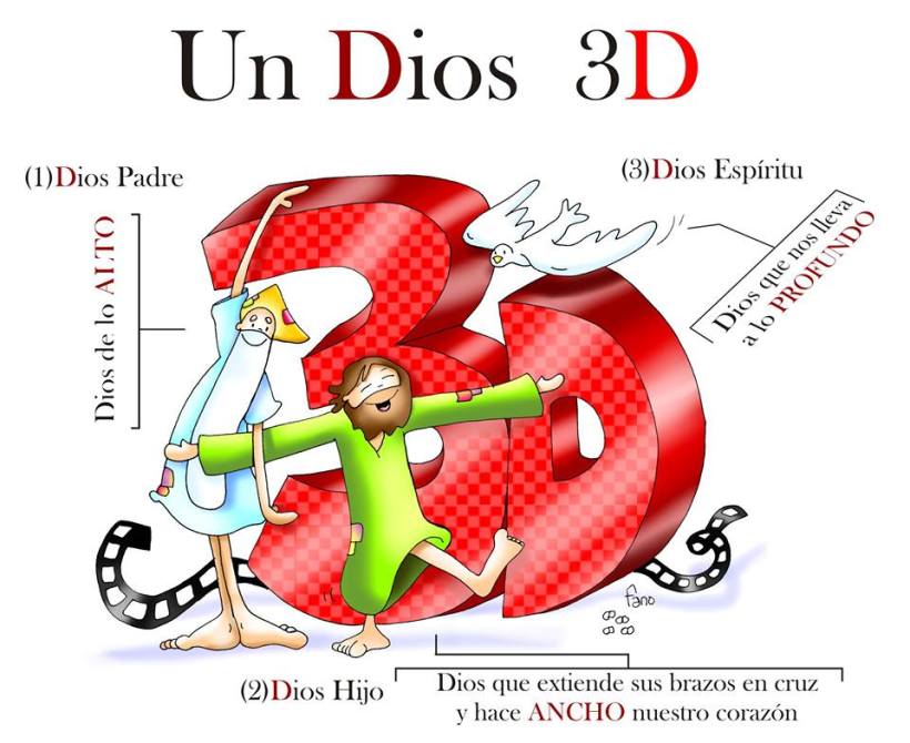 Dios 3d