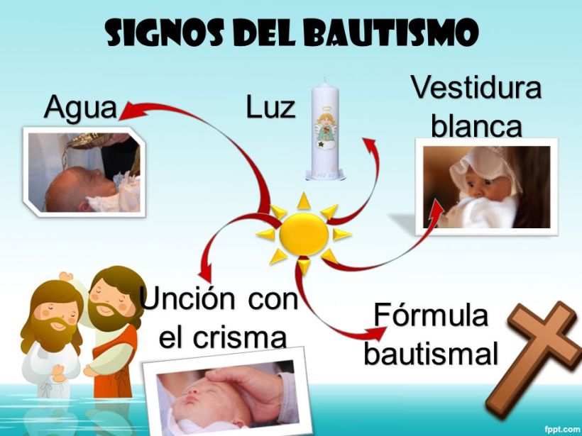 Fórmula. bautismal.